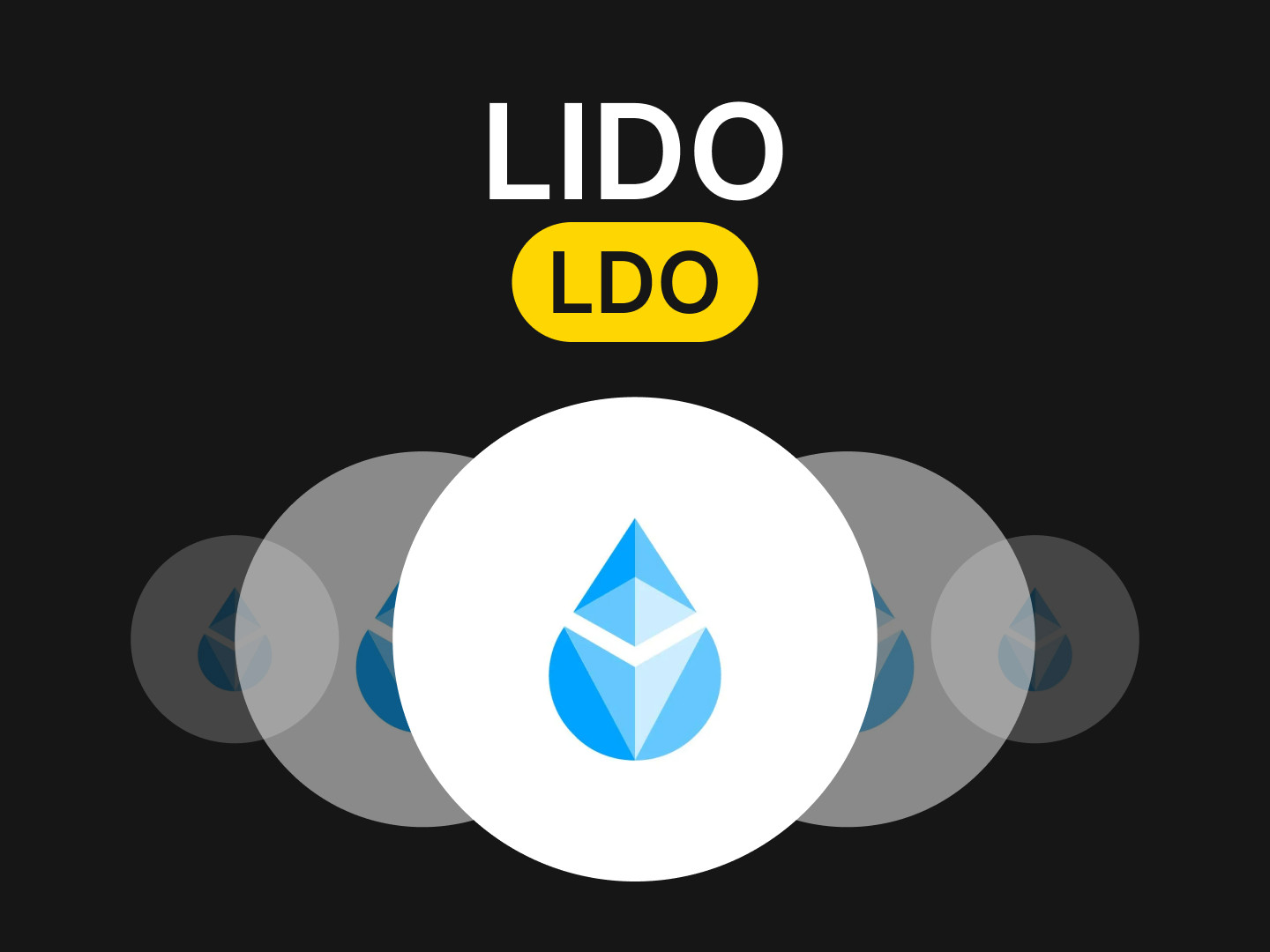 Lido (LDO): как работает ведущий сервис стейкинга в мире Ethereum