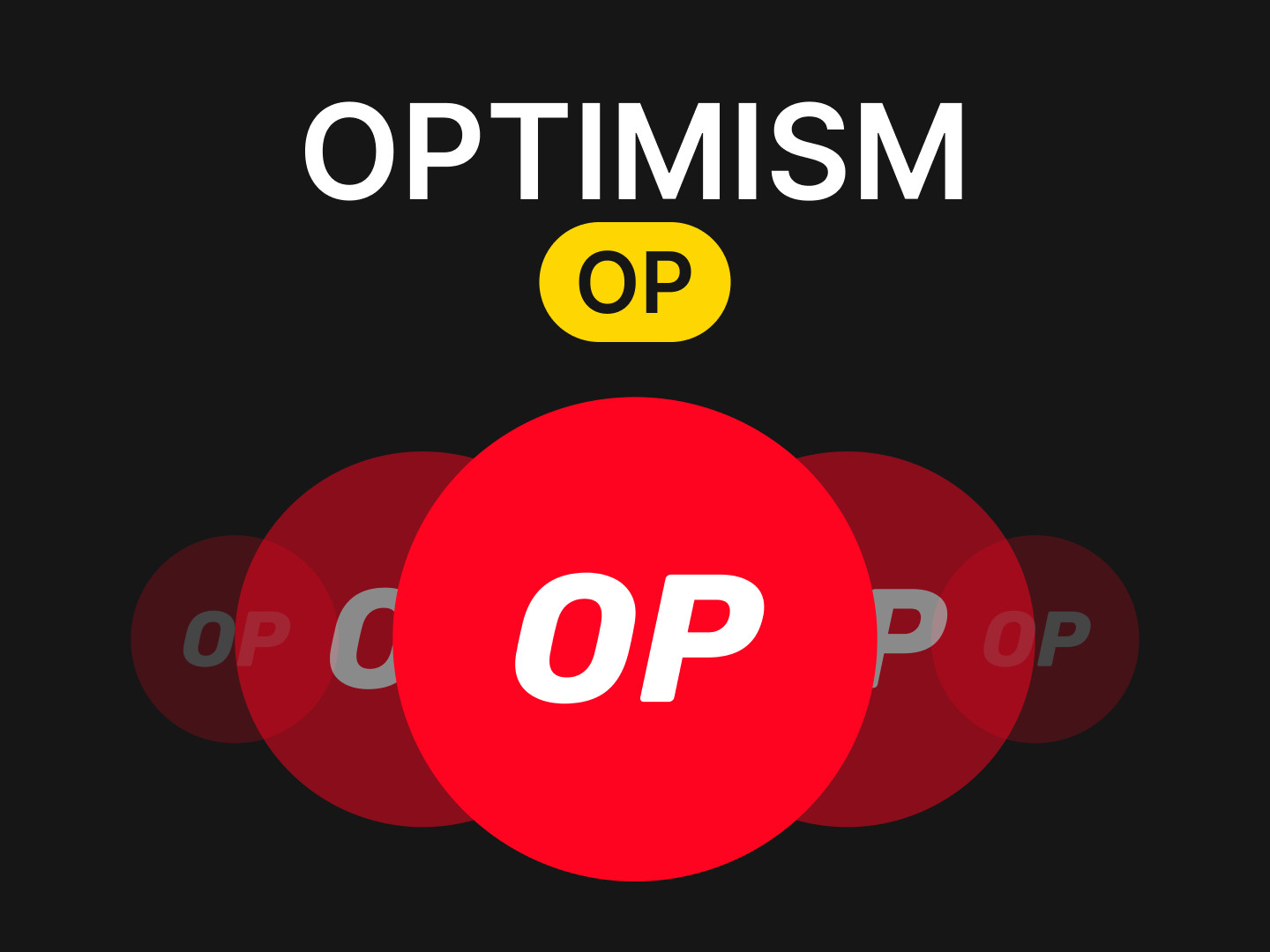 Разбор монеты Optimism