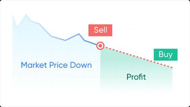 Как заработать на падении Биткоина (и почему это опасно)