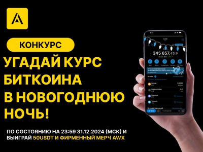 Конкурс: Угадай курс Биткоина!