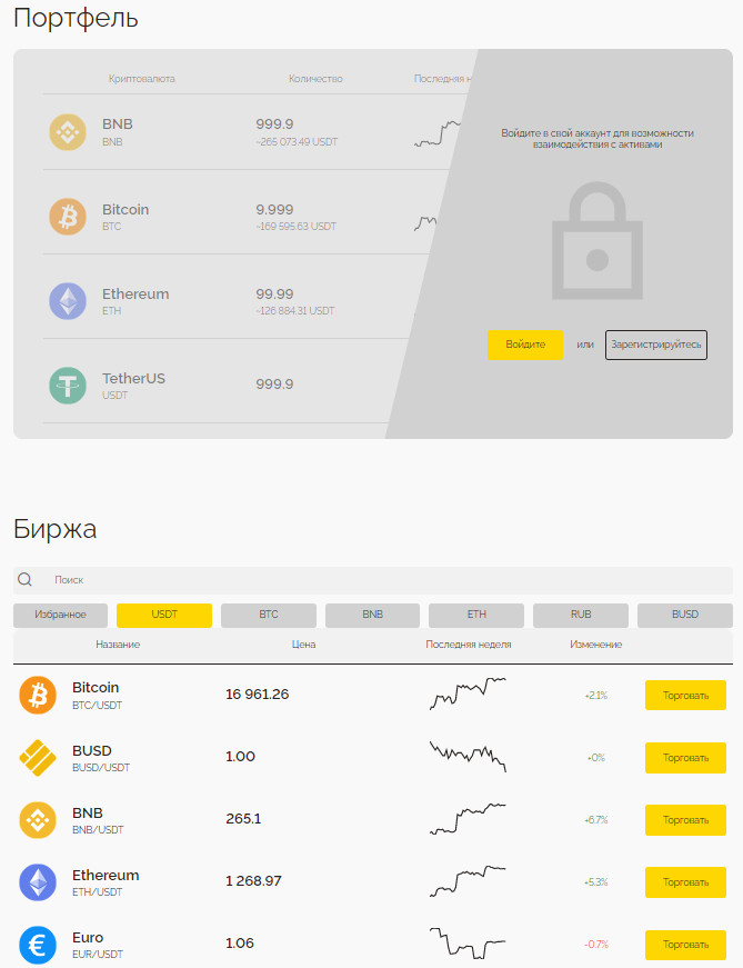 Как торговать на бирже цифровых активов